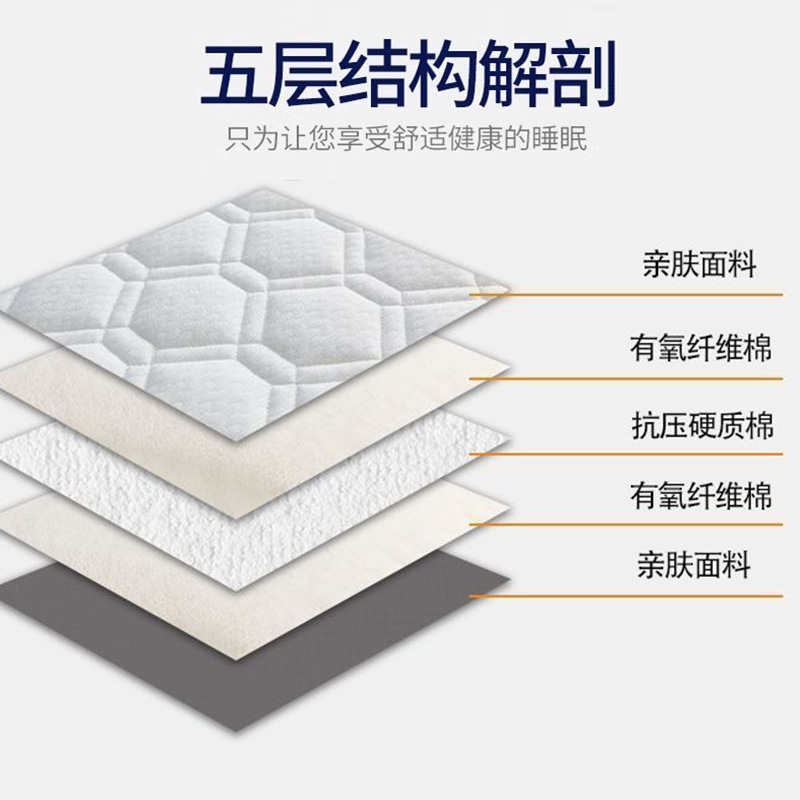 Mattress dormitory student single memory cotton cushion cushion rental special mattress sponge cushion manufacturers wholesale