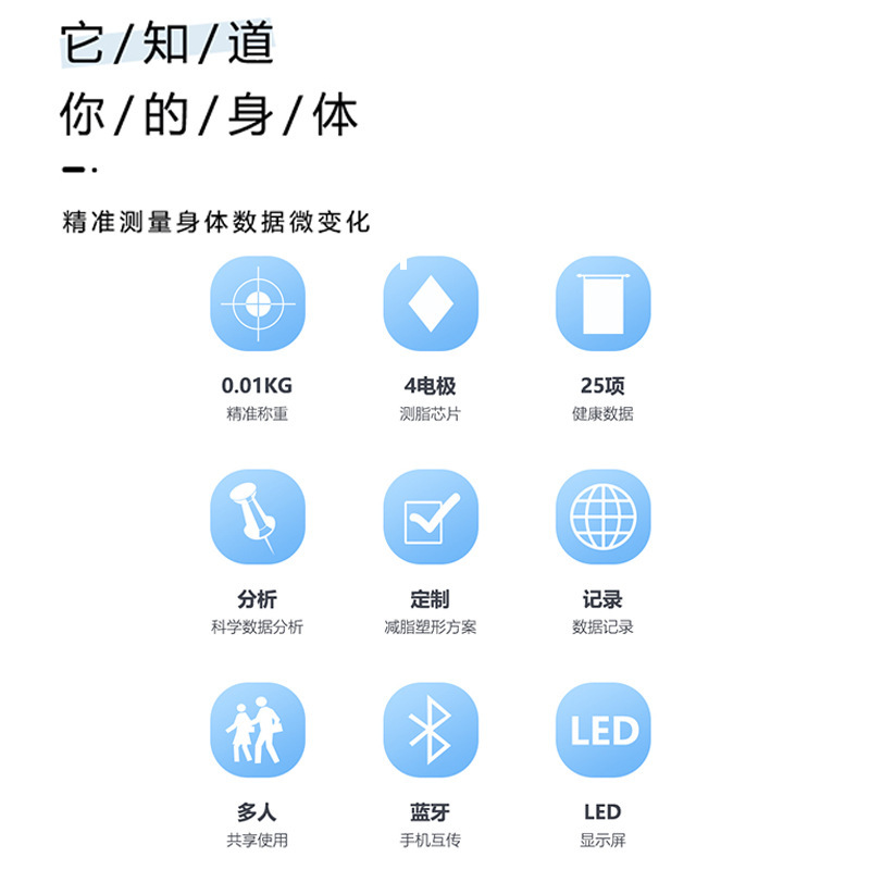 Guangdong Source Factory Body Fat Scale Smart Bluetooth Body Fat Scale Electronic Scale Electronic Weight Scale Gift Scale Wholesale