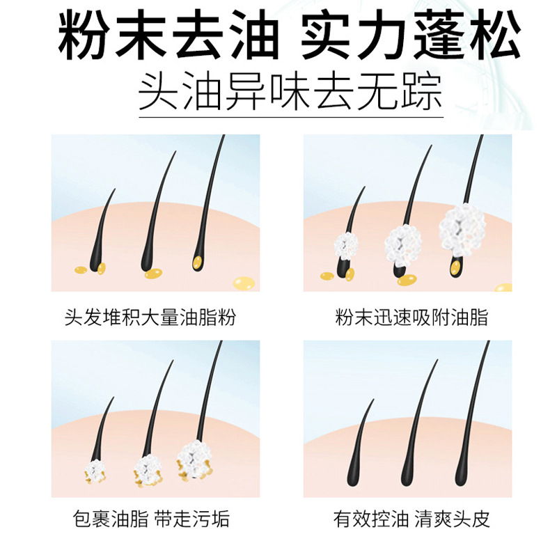 Rivsa No-Wash Dry Hair Spray Fluffy Spray High Cranial Top Oil Removal Artifact Fluffy Powder Oil Control Refreshing Wholesale