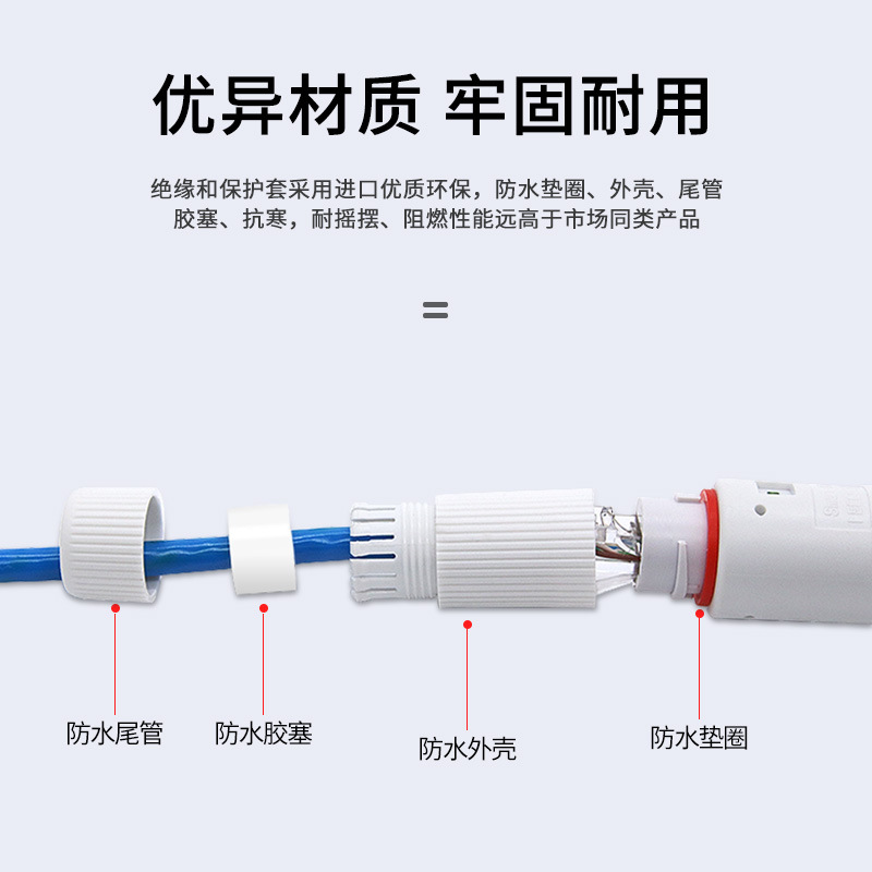 Standard 48V to 12V National Standard Poe Splitter Outdoor Waterproof Camera Power Supply Module Poesplitter
