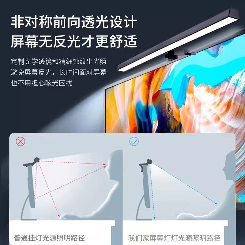 Cross-Border Asymmetric Eye Protection Lamp Led Laptop Lamp Screen Lamp Clip Lamp Clip-On Monitor Screen Hanging Lamp