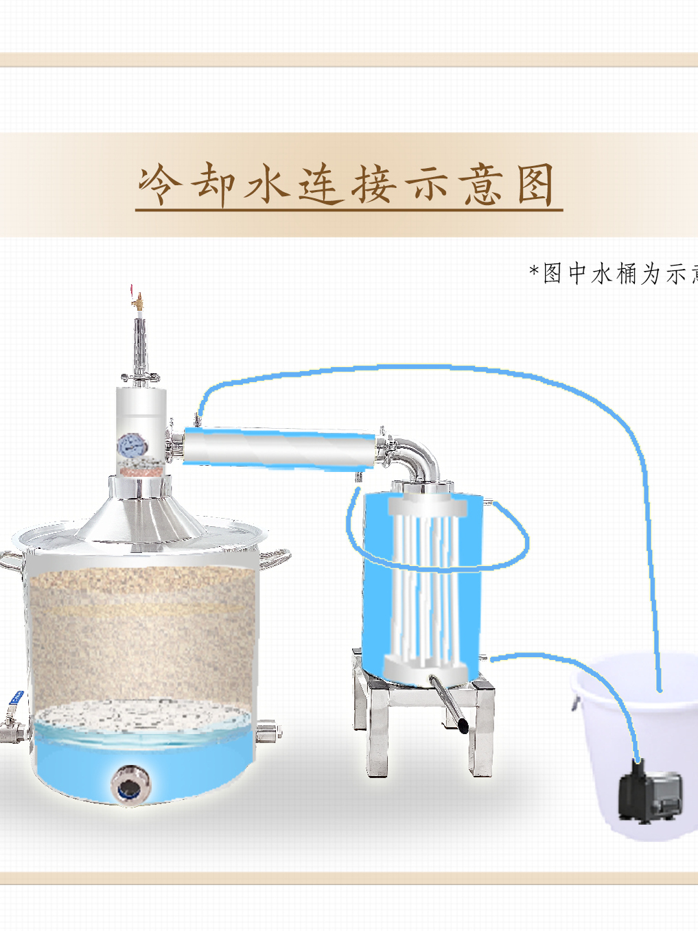 Free Shipping Small Wine Making Machine Household Commercial Soju Equipment Liquor Machine 304 Stainless Steel Thickeneded Distillery Distillation Rice