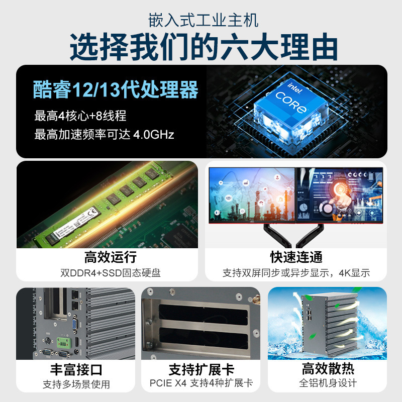 Paiqin Industrial Computer I5I7 Dual Network 2 Serial Medical Equipment Transportation Vision Robot Embedded X86 Industrial Computer