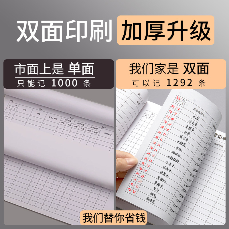 Warehouse Entry and Exit Registration Book, Detailed Warehouse Accounting Book, Warehouse Entry and Exit Order, Purchase and Sales Inventory Account Work Record Form