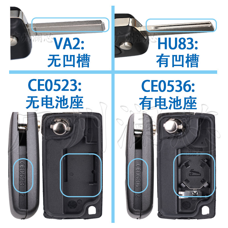 Applicable to Peugeot Citroen Folding Remote Control Replacement Shell Car Key Shell HU83 VA2 CE0523 CE0536