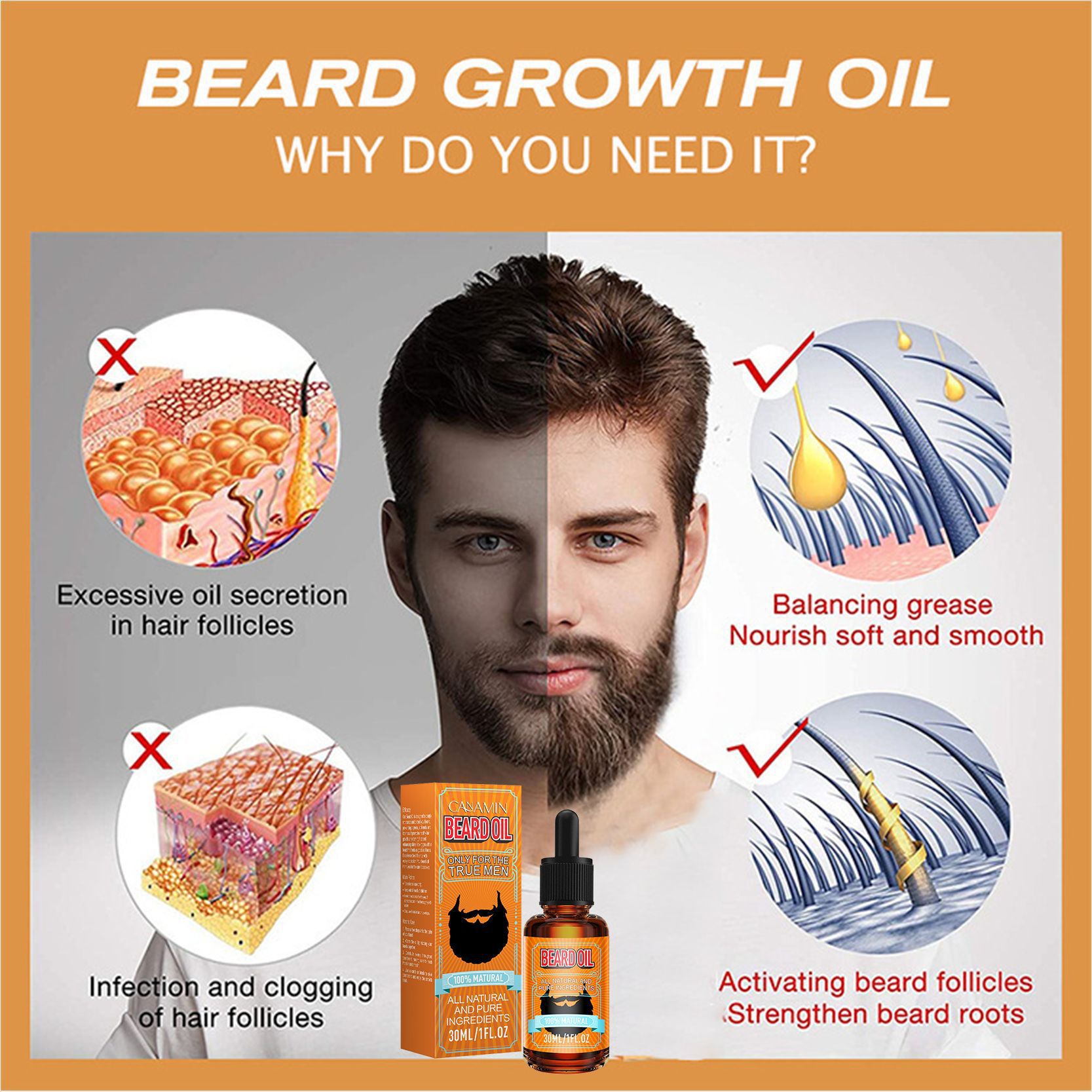 Cross-Border Amazon Beard Oil Beard Thickening Oil Beard Care Essence Nourishing Care Essence