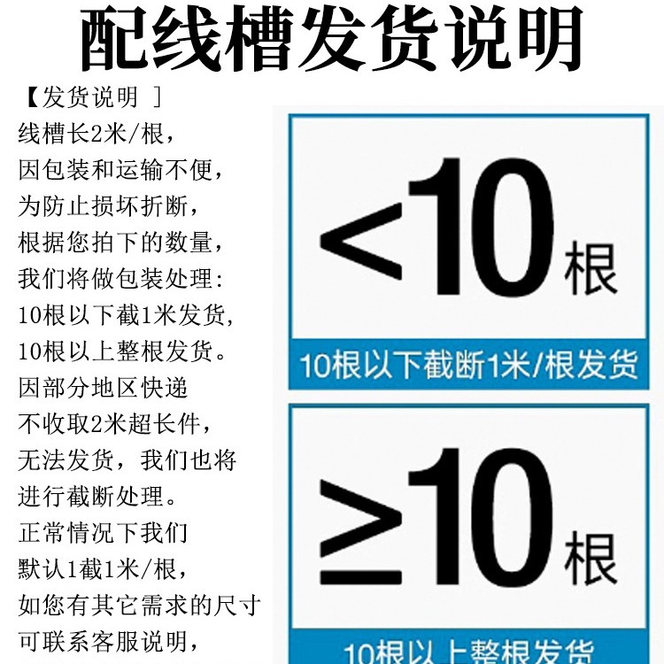 pvc Wire Trough Wire Trough Surface-mounted Industrial Wire Management Trough Environmentally Friendly Flame Retardant Wire Trough Control Cabinet Electrical Cabinet Cable Management Trough