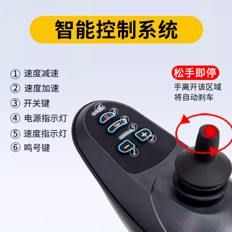 Electric Wheelchair Intelligent Fully Automatic Scooter for the Elderly and Disabled Folding Lightweight Scooter Wheelchair Lithium Battery