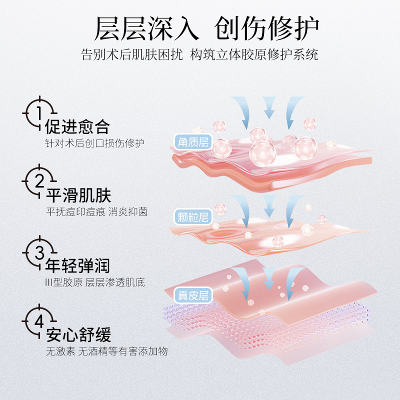 Recombinant Type III Collagen Dressing Subpolishing Essence genuine goods Skin Tightener Factory OEM in stock