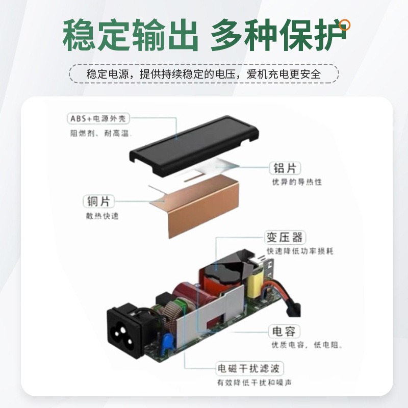 Dell Dell Notebook Power Supply 65W19.5V3.34A-4.5*3.0Mm Amazon Hot Sale Suitable for Dell