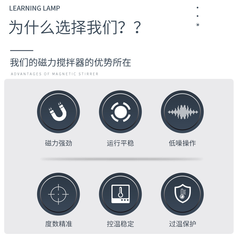 Magnetic stirrer digital display temperature control stirrer SH-3ABE