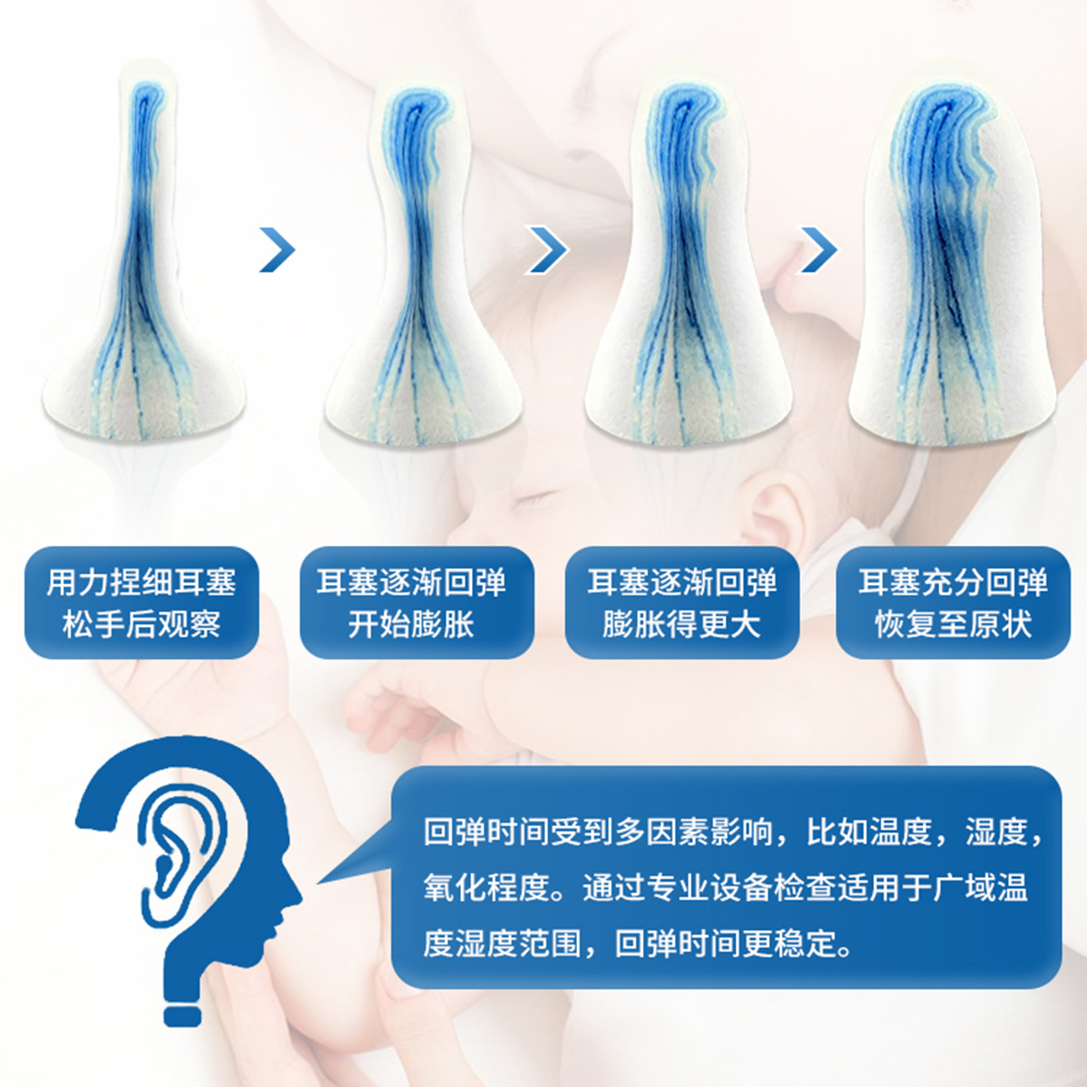 Clock-shaped Comfortable Sleep Noise-reducing Earplugs Students Work and Study Sleep Noise-proof Water-resistant Colorful Earplugs