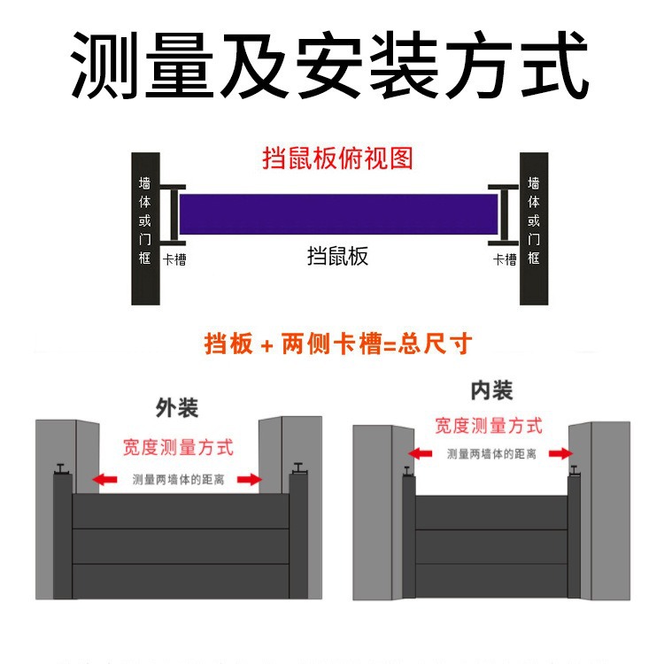 Wholesale Stainless Steel Rat Baffle 201 Aluminum Alloy Rat-Proof Board Door Stop Distribution Room Rat-Proof Baffle Grain Warehouse Rat-Proof Board