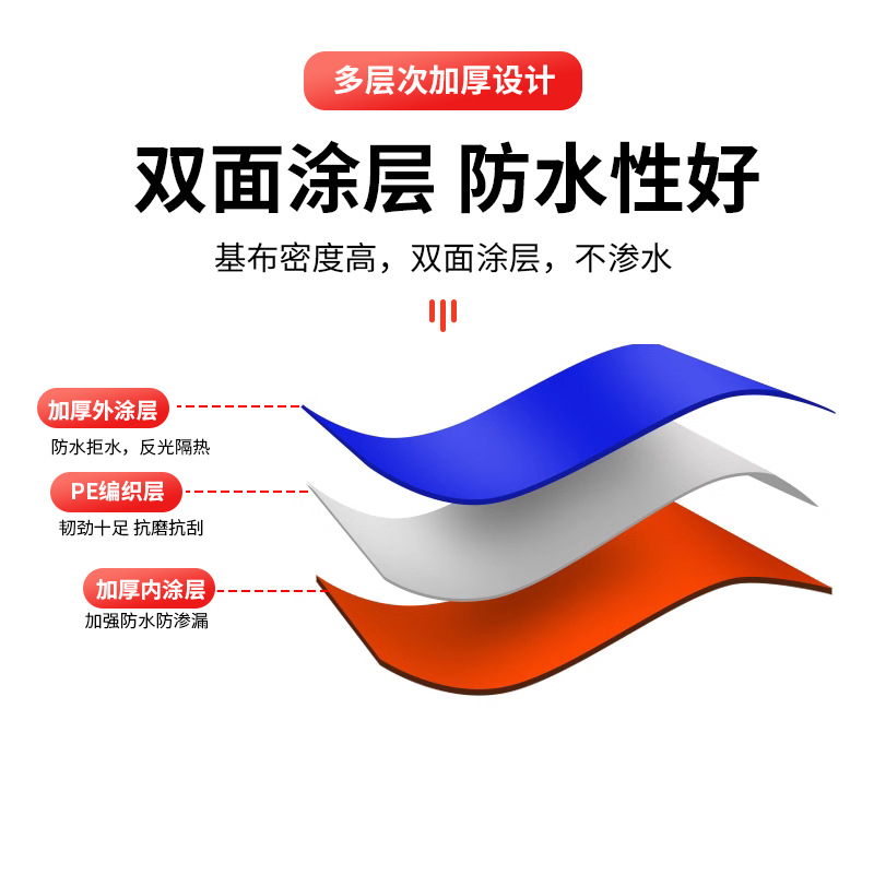Wholesale Blue Orange Tarpaulin Pe Waterproof Aging-Resistant Tarpaulin Thickeneded Blue Orange Insulated Double Film Truck Rainproof Tarpaulin