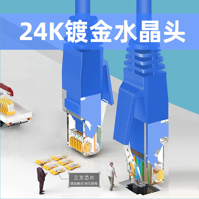 Six kinds of gigabit finished broadband network cable seven kinds of computer router 1m jumper wholesale outdoor monitoring cat6 line