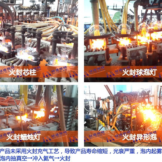 LED filament lamp R63 bulb lamp PAR20 tungsten lamp PAR20 spot lamp led filament lamp manufacturers wholesale