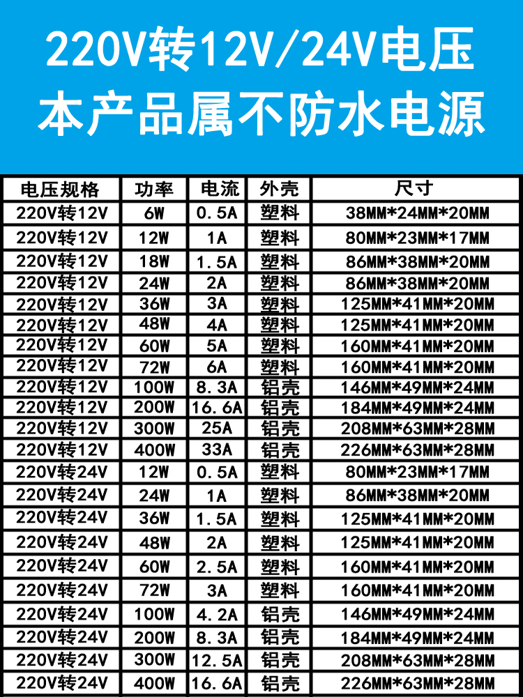 Led Light Switching Power Supply 220V Conversion 12V24 Volt Low Voltage Dc Small Spotlight Downlight Lamp with Constant Voltage Transformer