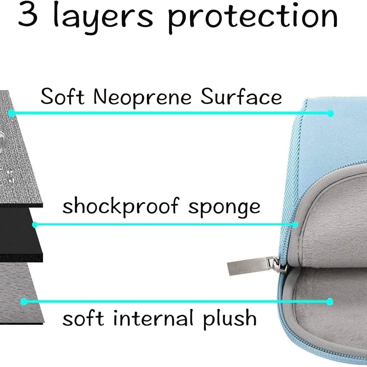 13inch Clutch Bag, Diving Material, Apple Tablet, Anti-Collision Zipper, Laptop Liner, Mother-In-Law Bag Protective Cover