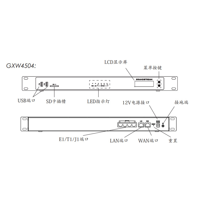 E1 digital relay gateway power flow network GXW4501/2/4 concurrent processing 120 channels 30B + D lines