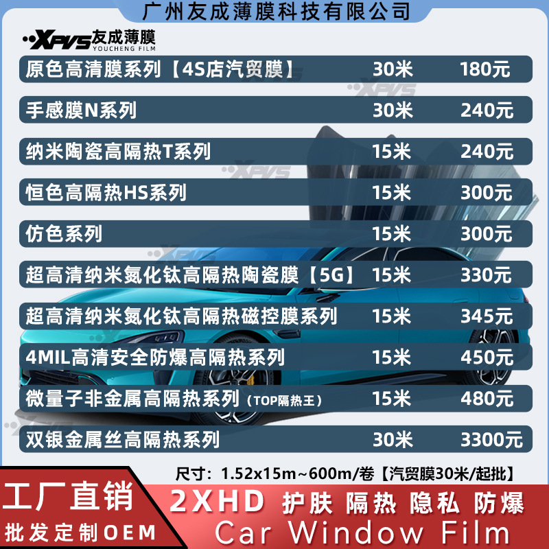 Оптовая солнечная пленка, теплоизоляционная, взрывозащитная