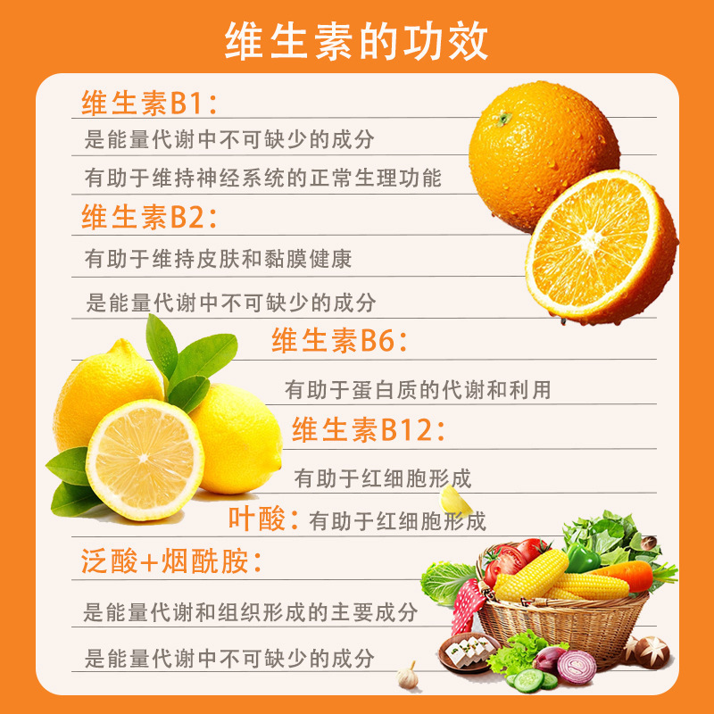 Beijing Tongrentang (Sichuan) Health Pharmaceutical B Vitamins Multi-Vitamin Complex Vitamin B B1 B2