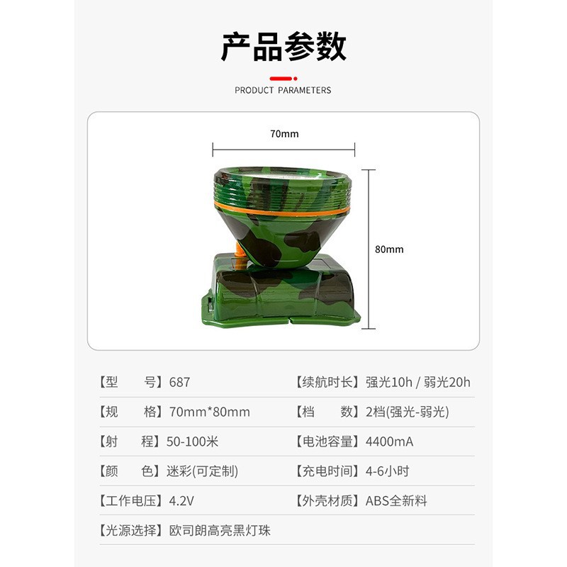 Headlamp source factory long-range strong light double lithium battery charging high-power miner's lamp long endurance outdoor home LED headlight