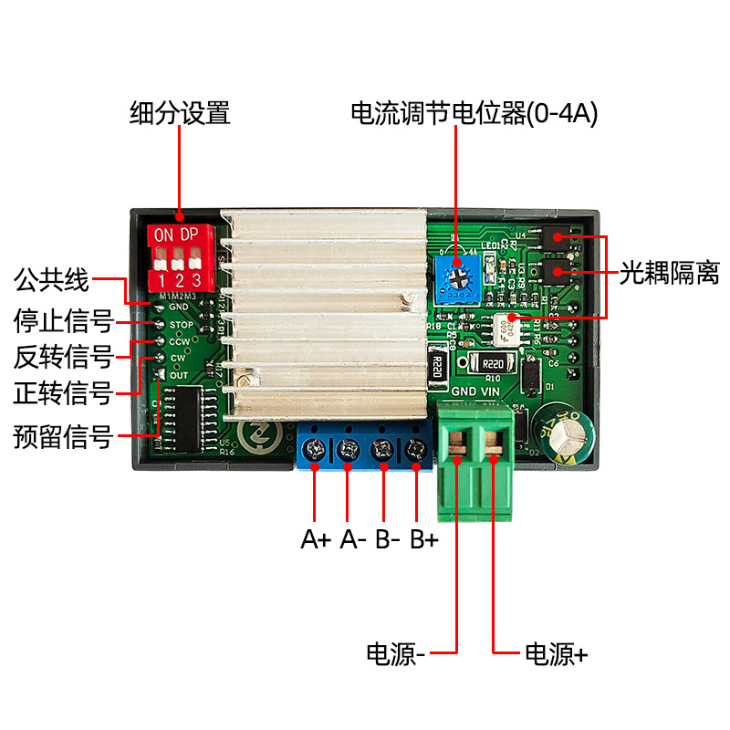 Drive Integrated 42 57 Stepper Motor Forward and Reverse Control Drive Angle Pulse Speed Plc Serial Communication
