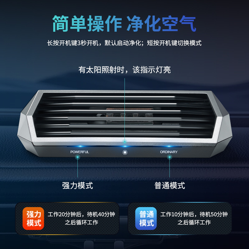 Solar car air purifier car odor removal ornaments parking number plate ozone generator disinfection
