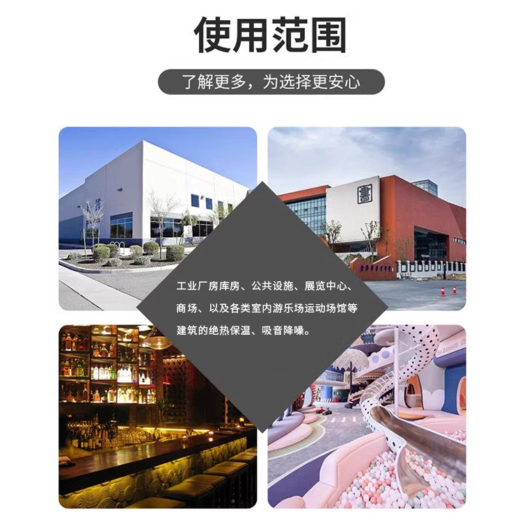 Soundproof Cotton Wall Glass Wool Roll Felt Bedroom Ktv Home Soundproof Panel Noise Reduction Sound-Absorbing Glass Wool Insulation Material