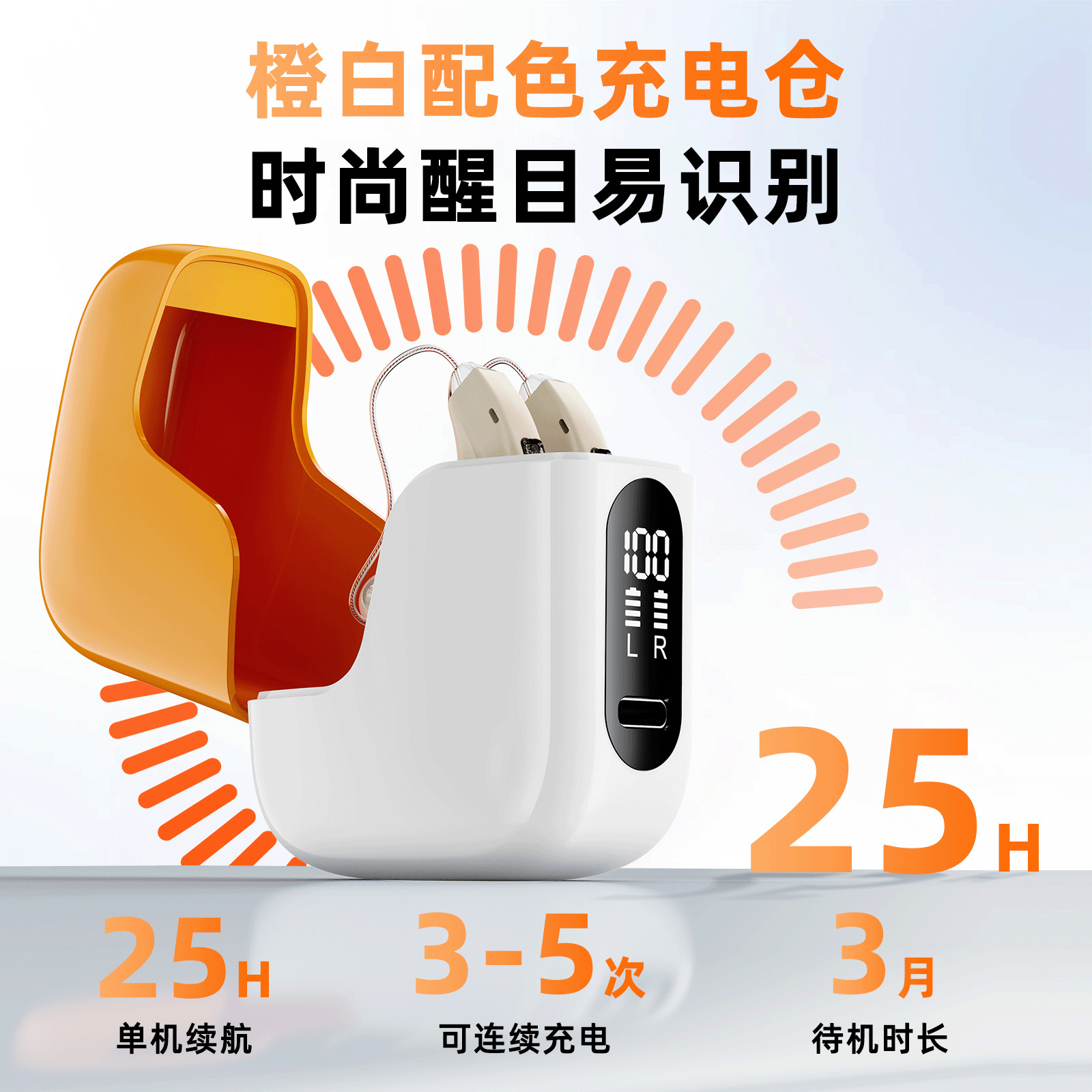 Cross-Border Hearing Aids, New Model for the Elderly, 16-Channel Digital Chip, Digital Display, Charging Case, Behind-The-Ear Type, Customized Wholesale