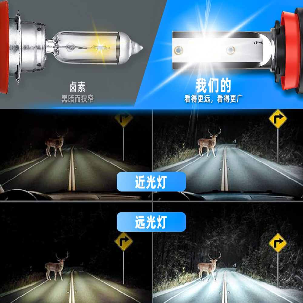 Led Car Headlight H11 Universal Cob Super Bright Spotlight Headlight Fog Light Durable Aviation Aluminum Modified Light