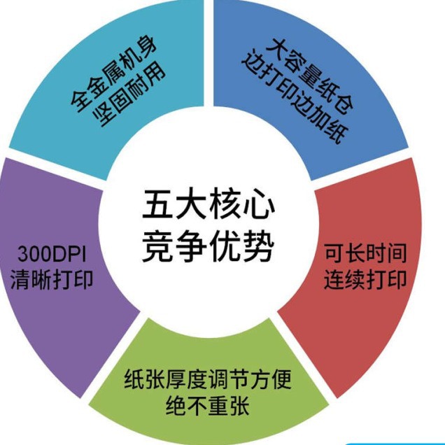 ZLEITEC/Zhaolei Single Hangtag Printer TP-80 Clothing Hangtag Certificate Ticket