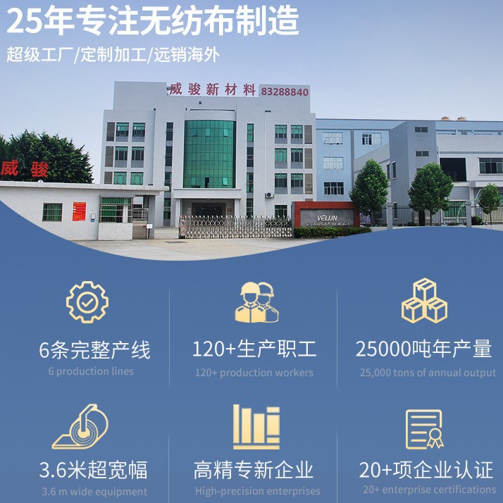 Factory Direct Sales Pp Polypropylene Hillside Soil Erosion Reduction Erosion Protection Net Grass Seed Protection Greening Non-Woven Fabric