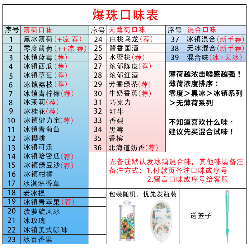 Zhenzhong Cigarette Explosion Beads 100 Cigarette Holder Filter Beads Fruit Mint Flavor Men and Women DIY Cigarette Explosion Beads Wholesale