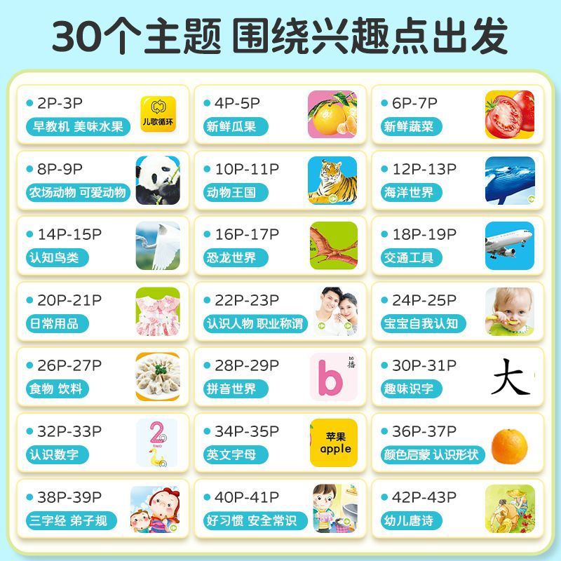 Talking early education audio book for children aged 0-6 Enlightenment early education children's toy learning master point reading learning machine