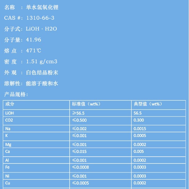 Oujin Direct Sales Monohydrate of Lithium Hydroxide Lithium Hydroxide Monohydrate Purity 56.5% Quality Assurance