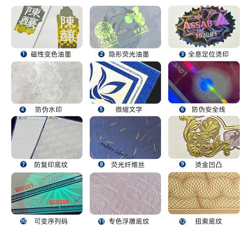 Cross-Border Graduation Certificate Customized Anti-Counterfeiting Certificate Inspection Report Certificate Watermark Paper Certificate Security Line Anti-Counterfeiting Paper