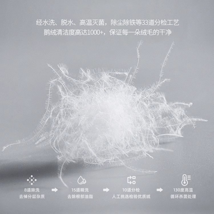 White Goose Down Pillow Five-Star Hotel Pillow Core Household Single Double Adult Cervical Spine Protection to Help Sleep 95 Pillow Core