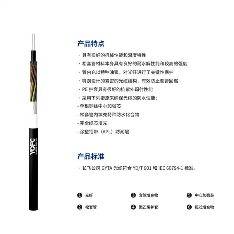 Gyts24B1 Outdoor Single-Mode Stranded Optical Fiber Cable 48-Core Direct Burial Double Sheath Flame Retardant Armored Fiberhome Changfei Zhongtian