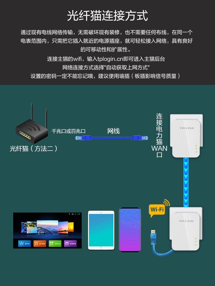 TP-LINK Wired Wireless wifi Gigabit Power Cat a pair of child-mother router set large apartment one drag three