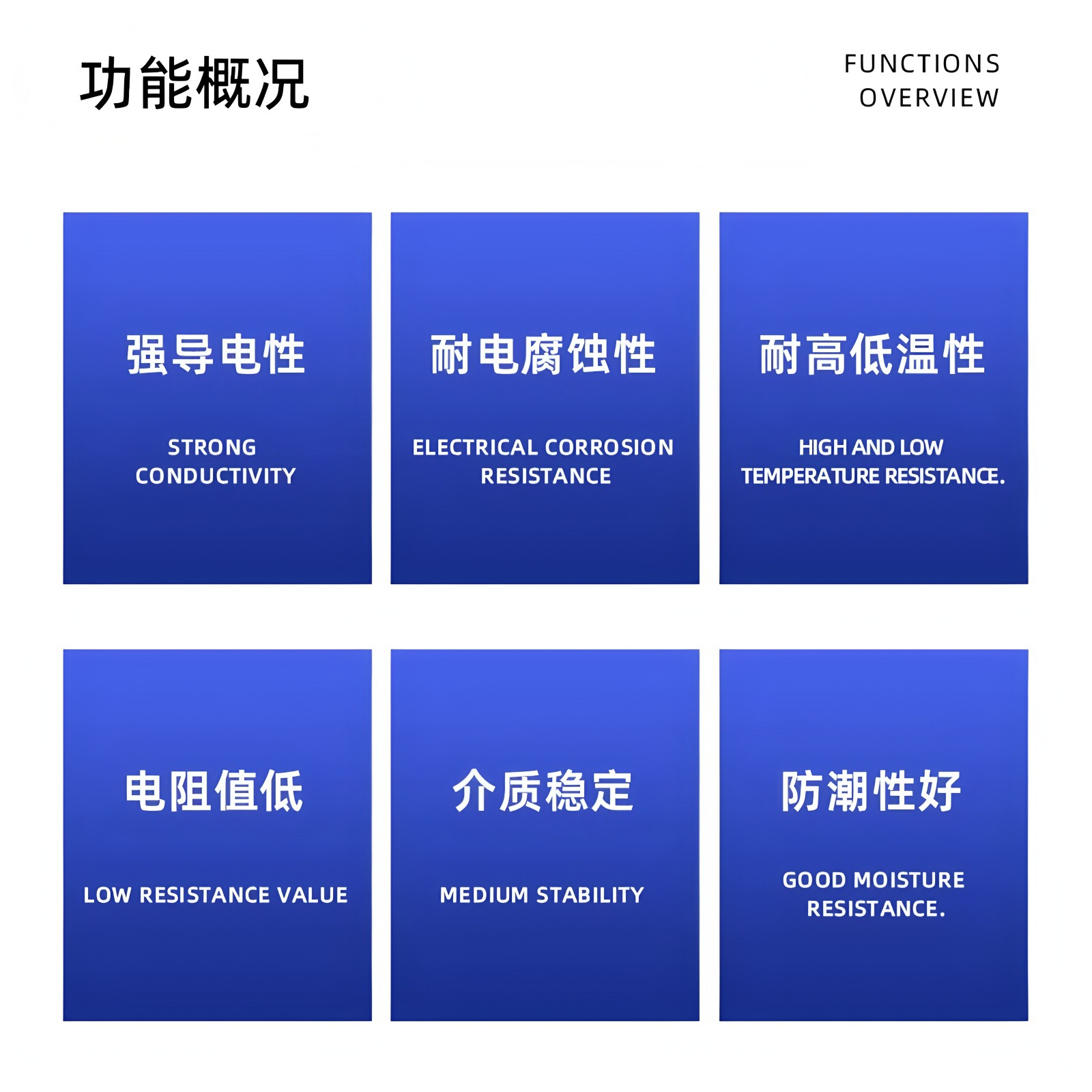 Baogeshi Electric Contact Conductive Paste Resistant to High and Low Temperature Grid Power Composite Grease Automotive Wiring Harness Plug Conductive Grease