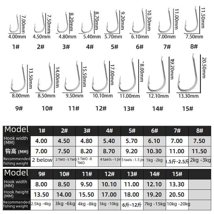 Izu black gold crooked mouth barbed wild fishing grass carp carp crucian carp bulk fishing hook fishing gear factory wholesale