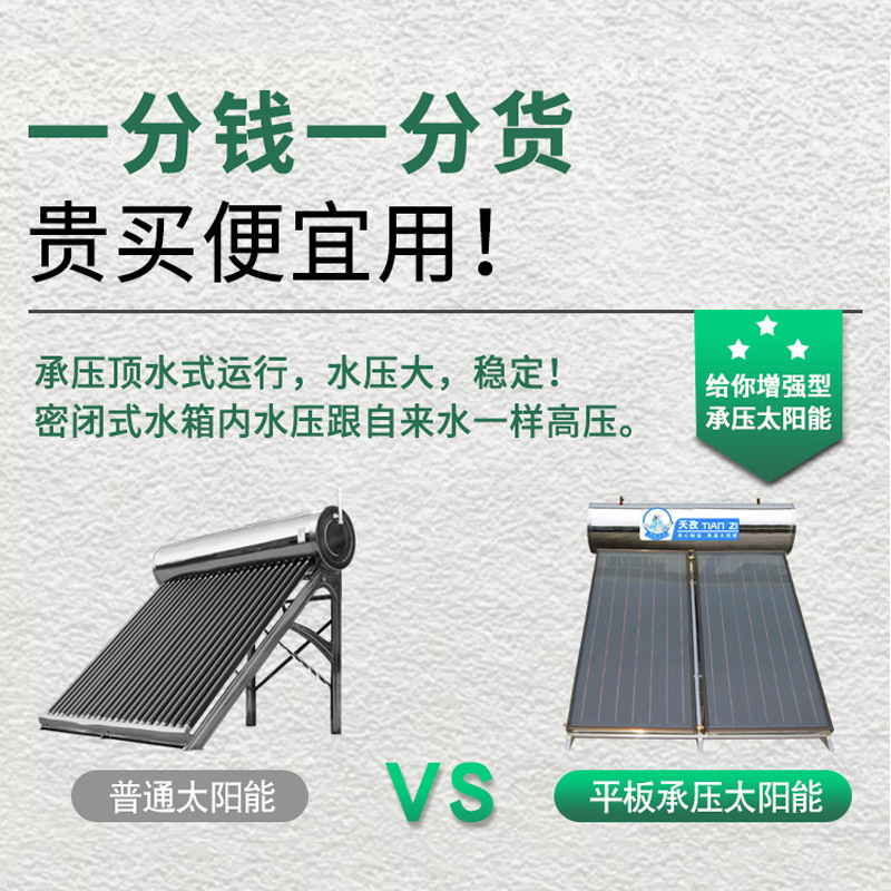 Stainless Steel Solar Water Heater Manufacturer Wholesale Flat Panel Integrated Heat Collector Pressurized Heat Collector Plate Large Capacity Smart