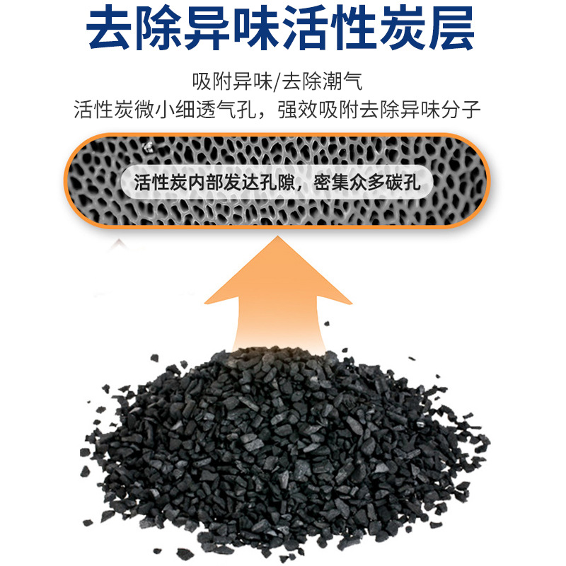 KN95 breathing valve mask 7-layer thick protection anti-industrial dust activated carbon dust-proof breathable independent packaging