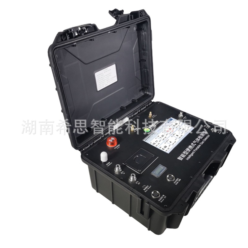 Portable Odor Gas Detector Sulfur Dioxide Ammonia Gas Methanethiol Styrene Touch Screen with Sound and Light Alarm