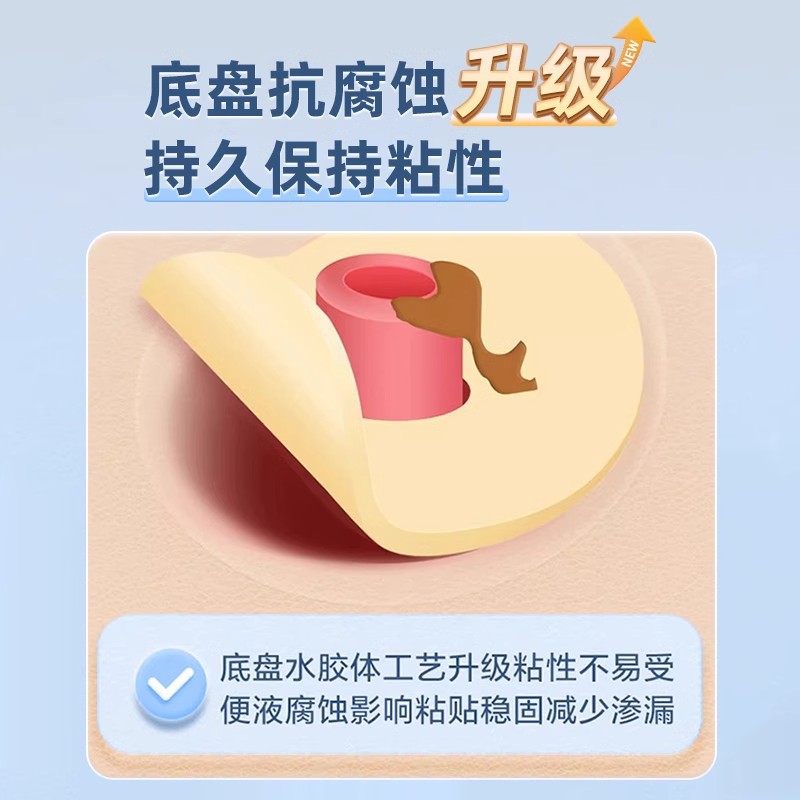 Medical disposable ostomy bag one-piece rectal diversion stool ostomy anorectal bag