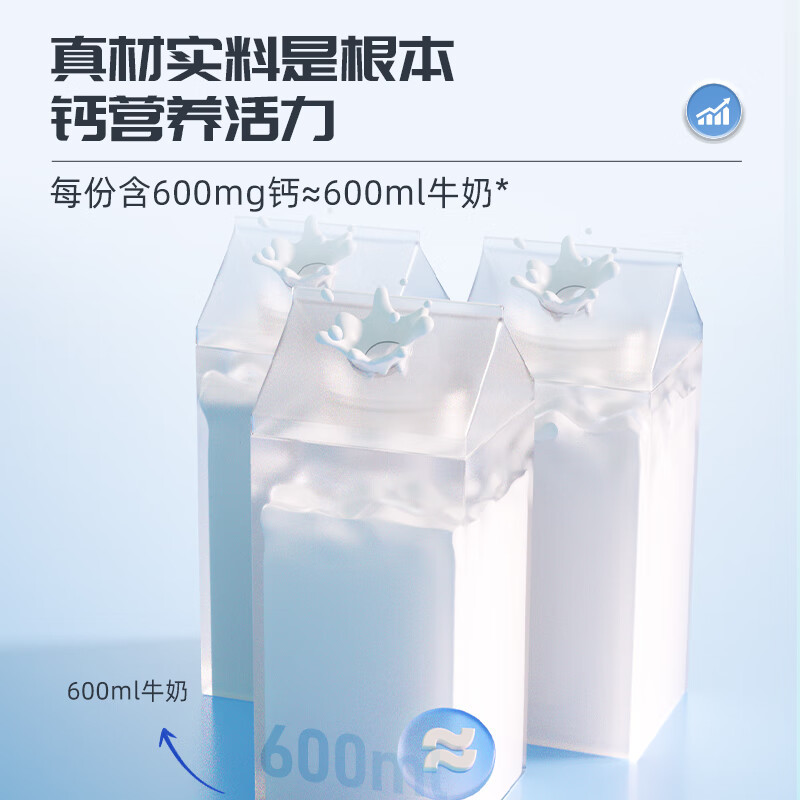 Nottlander Vitamin ABCD Calcium Tablets Iron Magnesium Tablets B Vitamin Electrolytes Lutein Fish Oil One Generation