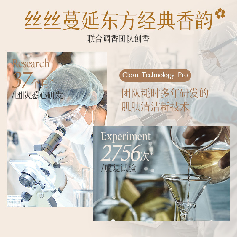 Luxury Milk Fragrance Bath Liquid, Whitening Concentrated Essence, Milk Fragrance Foot Soak and Bath, Home Use Bath Milk for Women