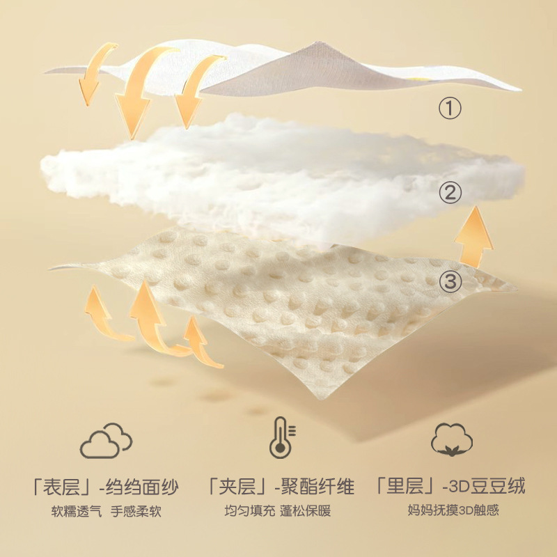 Baby Stroller Mat Wholesale Soft and Comfortable Baby Walking Thickened Bean Velvet Stroller Universal Cotton Pad Dropshipping