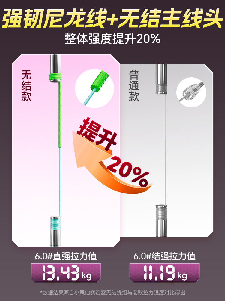 Small Impatiens knotless line group main line upgrade steel ball fast lock main line group finished fishing line full set of imported tied fishing line